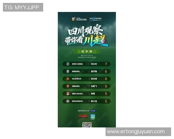 成都足球队在足球战术排行榜中荣登第七名引发热议与期待 成都足球队在足球战术排行榜中荣登第七名引发热议与期待