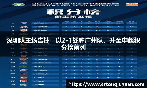谈球吧app